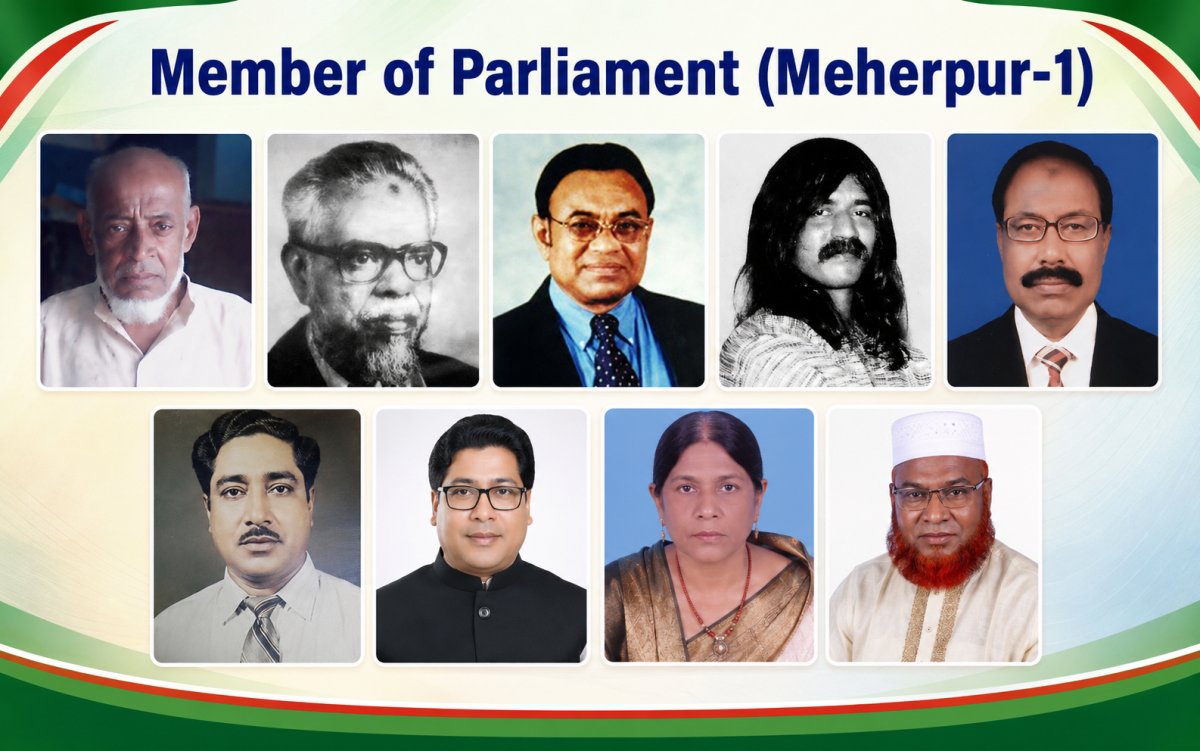 Member of Parliament (Seat No- 73)